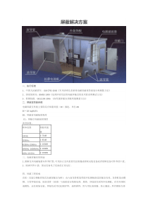 屏蔽机房方案汇总