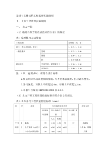 73基础与主体结构工程监理实施细则