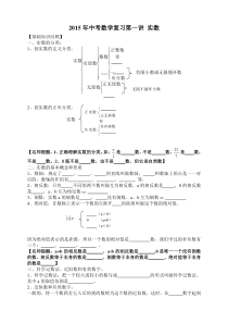 2015年中考数学专题复习