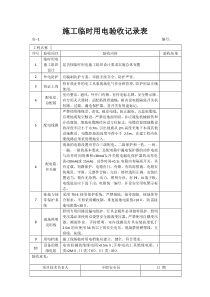 施工临时用电验收记录表