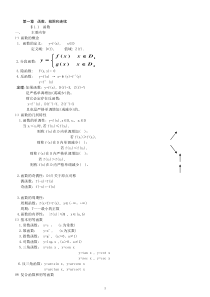 专升本高等数学(二)笔记大全