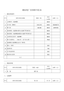 钢结构厂房预算书范本