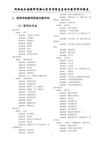 表6-网络版全国教师资格认定管理信息系统任教学科对照表