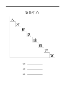 19_案例_质量中心人才梯队建设方案（PDF33页）