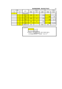 移动加权平均法自动计算表