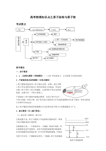 高考物理知识点之原子结构与原子核