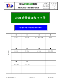 210质量保证矫正与预防措施作业程序