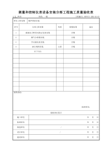 (303)测量和控制仪表设备安装分部工程施工质量验收表