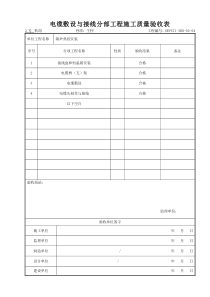 (304)电缆敷设与接线分部工程施工质量验收表