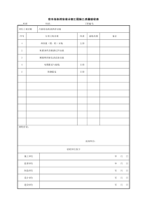 (306)空冷岛热控安装分部工程施工质量验收表