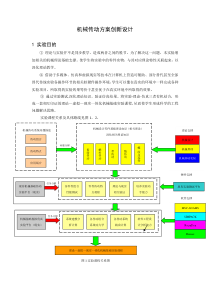 机械传动方案创新设计指导书