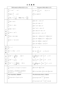 微积分公式复习表 (三角函数,指数函数,反三角函数)(微分公式)(积分公式)