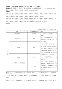 风险部POC案例