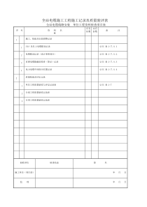 (XXXX年版)全站电缆施工工程施工记录及质量验评表