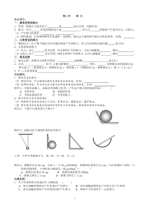 弹力测试题