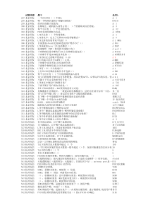 2015LTE考试最全题库