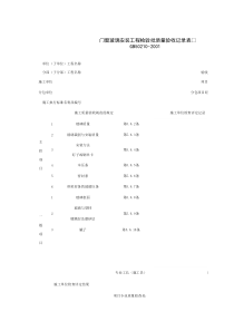 030305_门窗玻璃安装工程检验批质量验收记录表