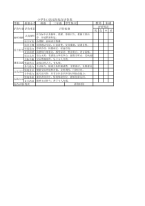 小学生口语交际评价表