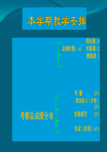 2第二章实验动物遗传质量及其对动物实验03