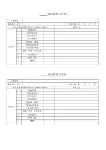 01一般抹灰工程分户检验批质量验收记录表