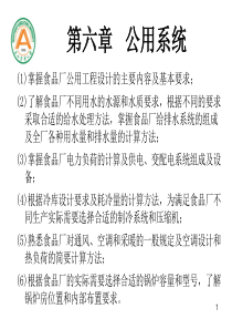 第六章公用系统