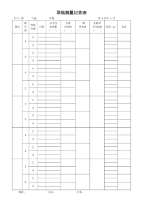 75导线测量记录表范例