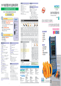 3197电能质量分析仪监测电源异常