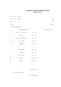 030401_暗龙骨吊顶工程检验批质量验收记录表