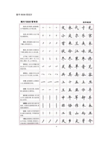 楷书5000常用字