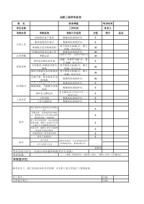 0运维人员考核表模板