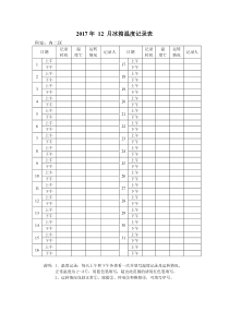 冰箱温度记录表