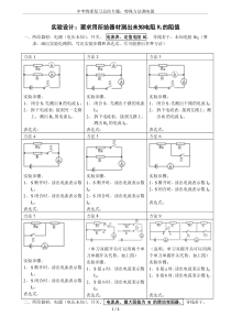 中考物理复习总结专题：特殊方法测电阻