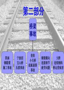 桥梁事故分析——西南交大+强士中