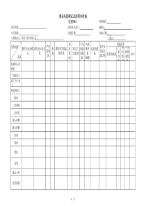 潜在失效模式及后果分析-表