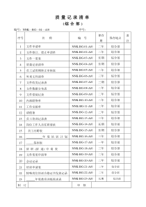 3办公室质量记录