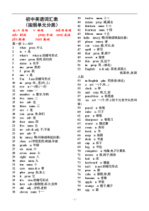 初中英语词汇表(按照单元分类)2182个