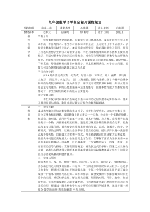 九年级数学下总复习课程纲要白海勇