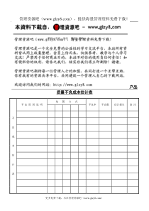 产品质量不良成本表