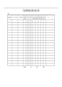 产品质量成本损失估计表-1