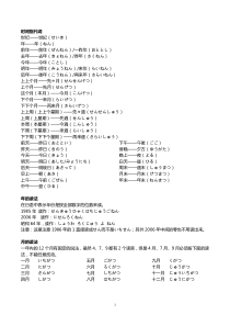 日语的时间日期年月读法汇总(打印版共3页)