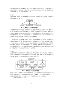 管理信息系统的结构