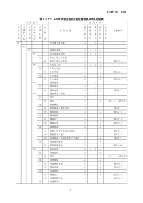 04变电站质量验收及评定范围(标准表)