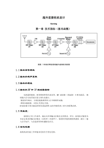 超外差接收机设计