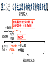 “大跃进”和人民公社化运动