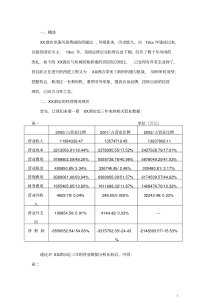 XX酒店改建及经营可行性报告