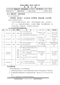 SK-QM-08 质量方针、目标和承诺