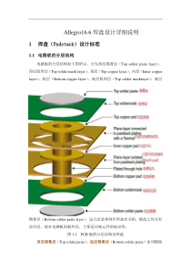 Allegro16.6焊盘设计详细说明