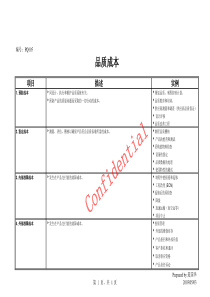 品质成本