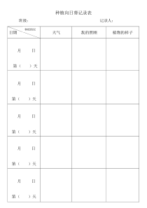 种植记录表