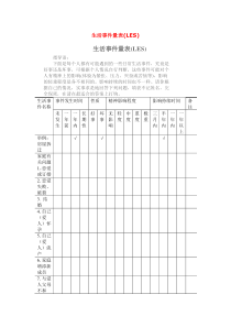 生活事件量表LES